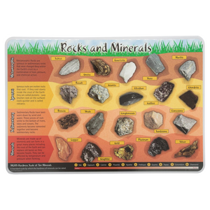 Rocks and Minerals Placemat