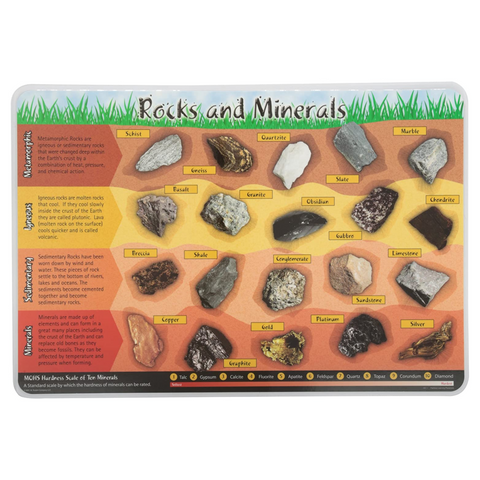 Rocks and Minerals Placemat