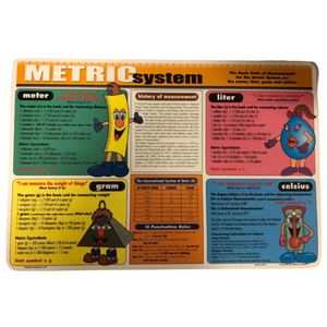 Metric System Placemat